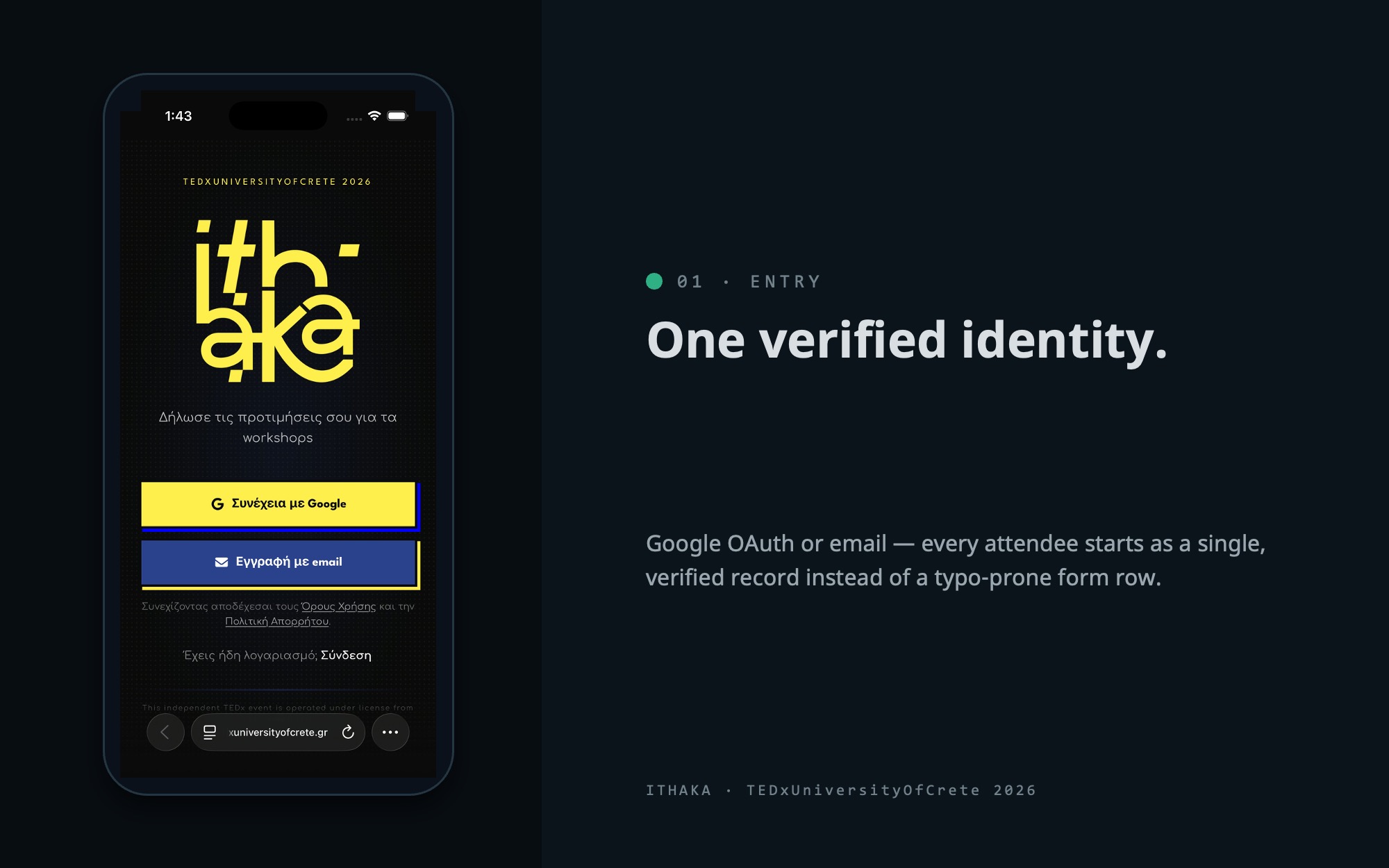 ITHAKA login — Google OAuth or email, the entry point to a single verified identity