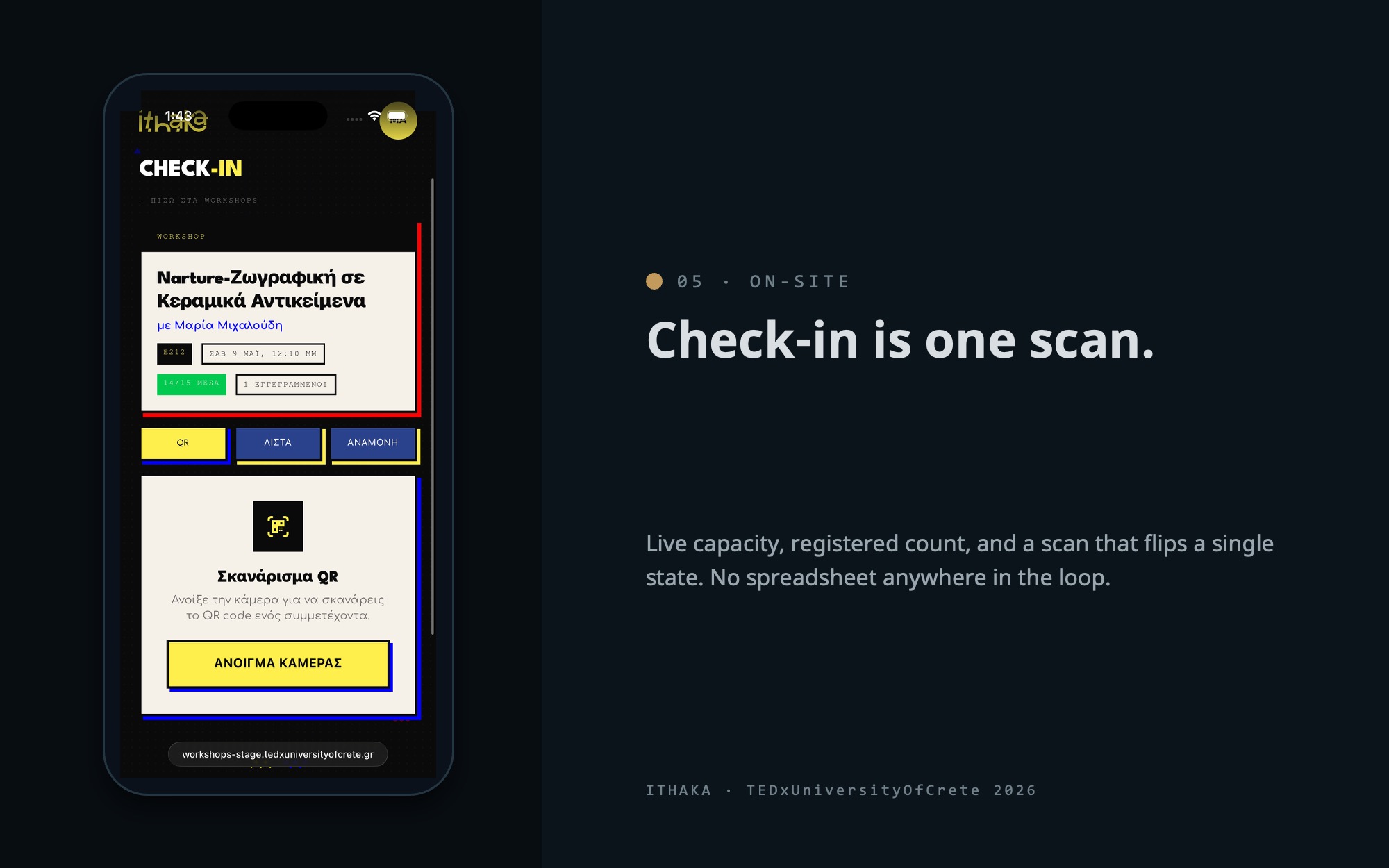 Volunteer QR check-in — live capacity, registered count, and the scan that flips one boolean